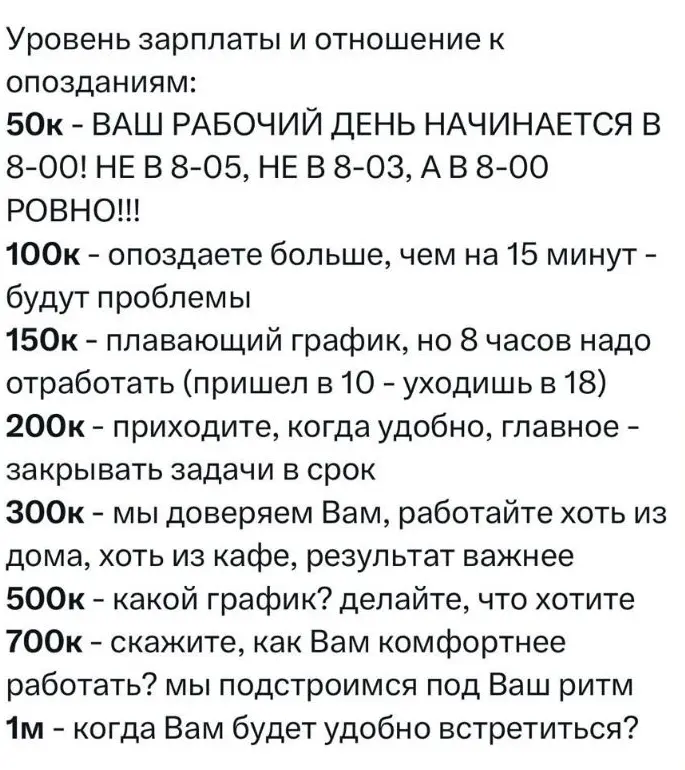 Сетка — социальная сеть от hh.ru