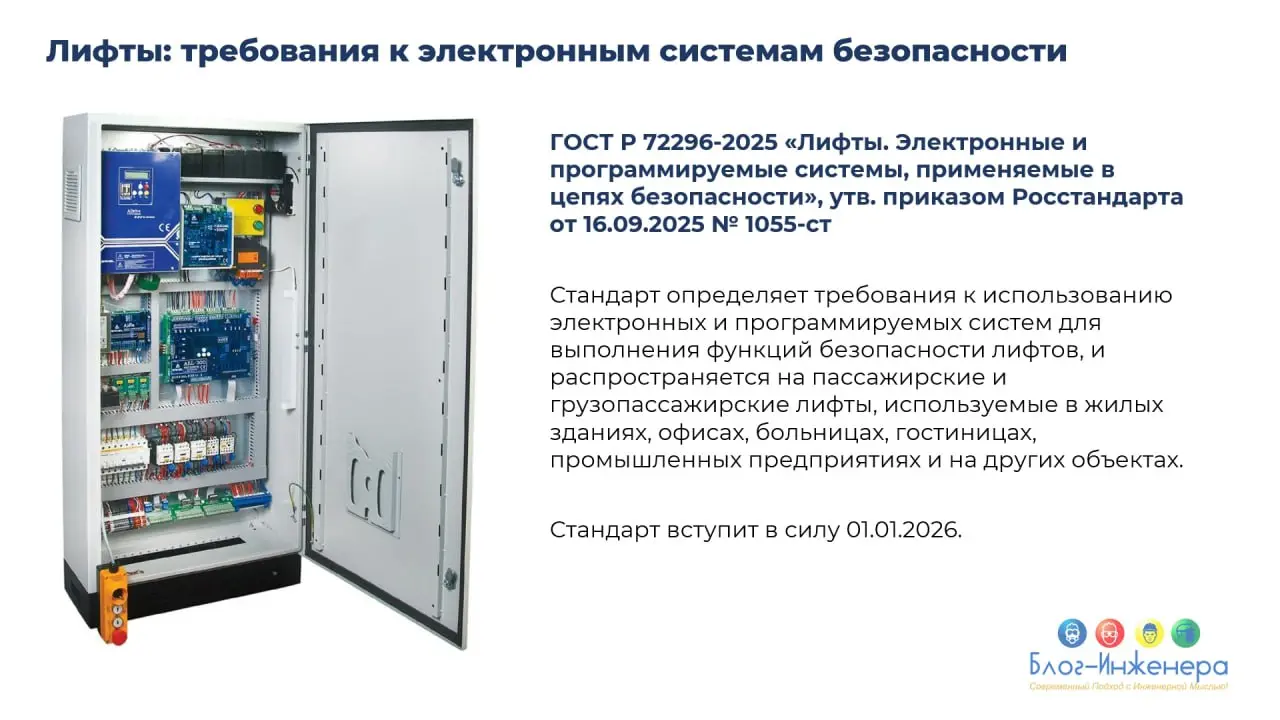 Лифты: требования к электронным системам безопасности
Скачать ГОСТ Р 72296-2025 Лифты. Электронные и программируемые системы, применяемые в цепях безопасности ➡️ https://bif | Сетка — социальная сеть от hh.ru