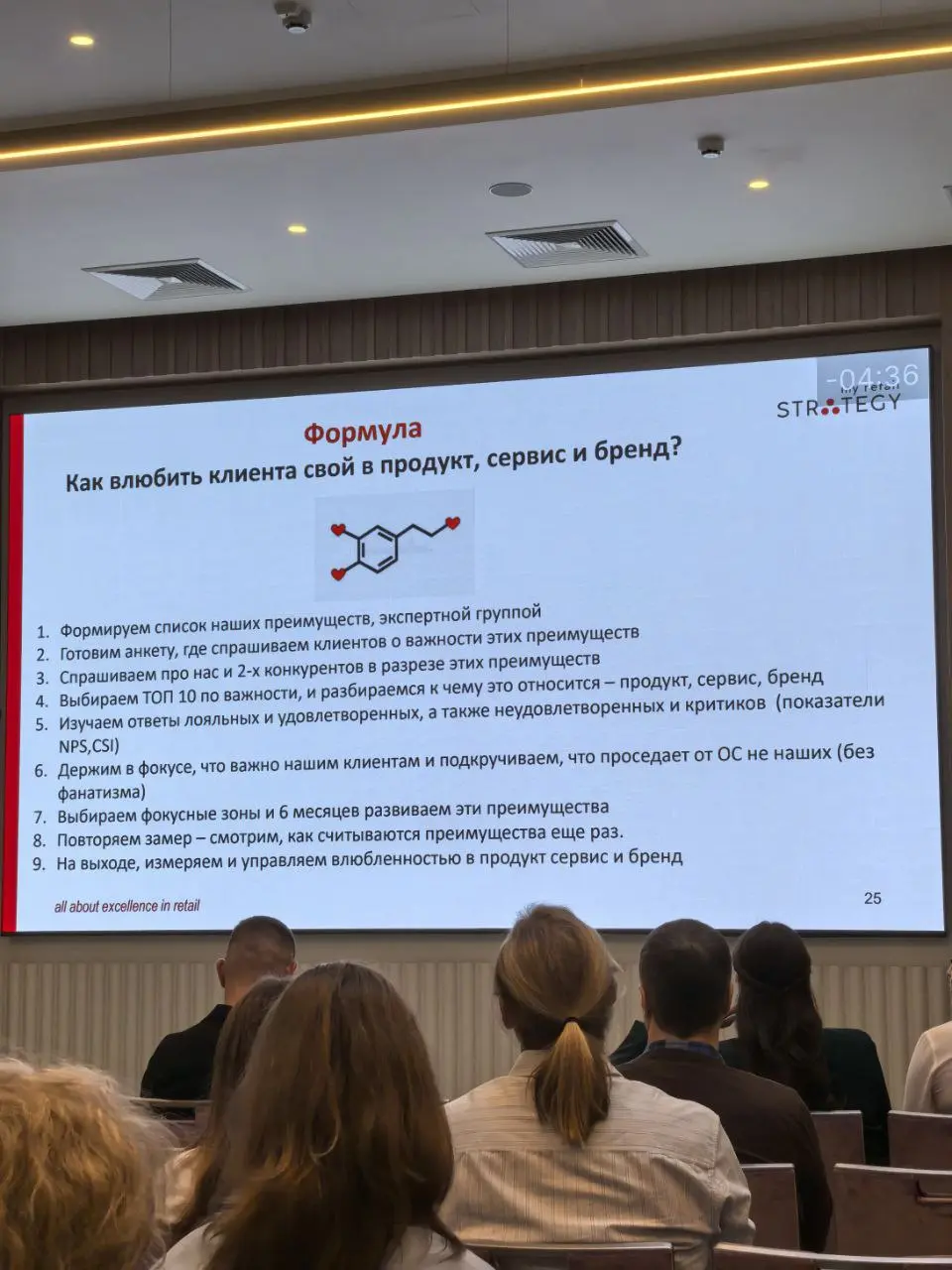 Второй день Форума брендинга, маркетинга и рекламы. Некоторые интересные слайды. | Сетка — социальная сеть от hh.ru