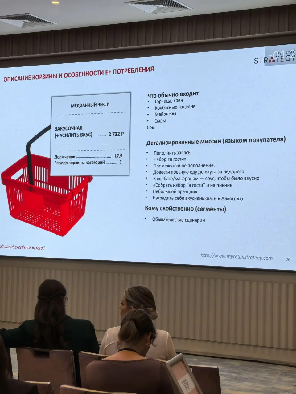 Второй день Форума брендинга, маркетинга и рекламы. Некоторые интересные слайды. | Сетка — социальная сеть от hh.ru