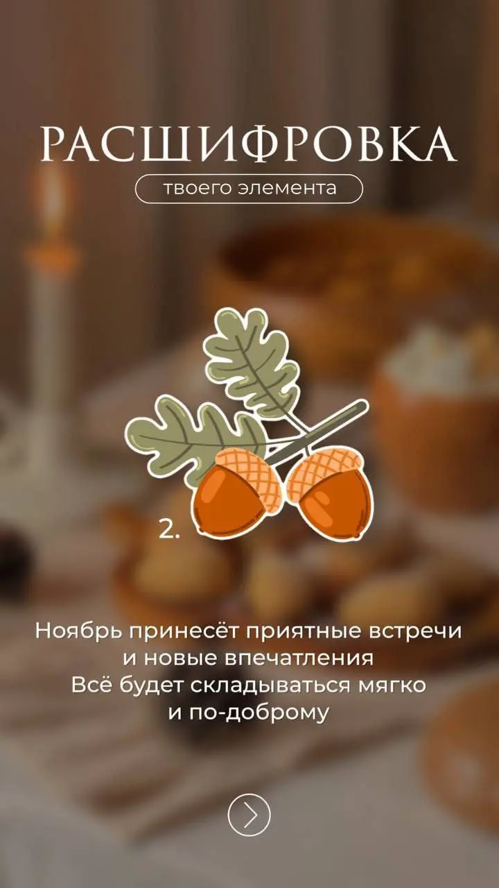 Расшифровка теста☺️⤵️ | Сетка — социальная сеть от hh.ru