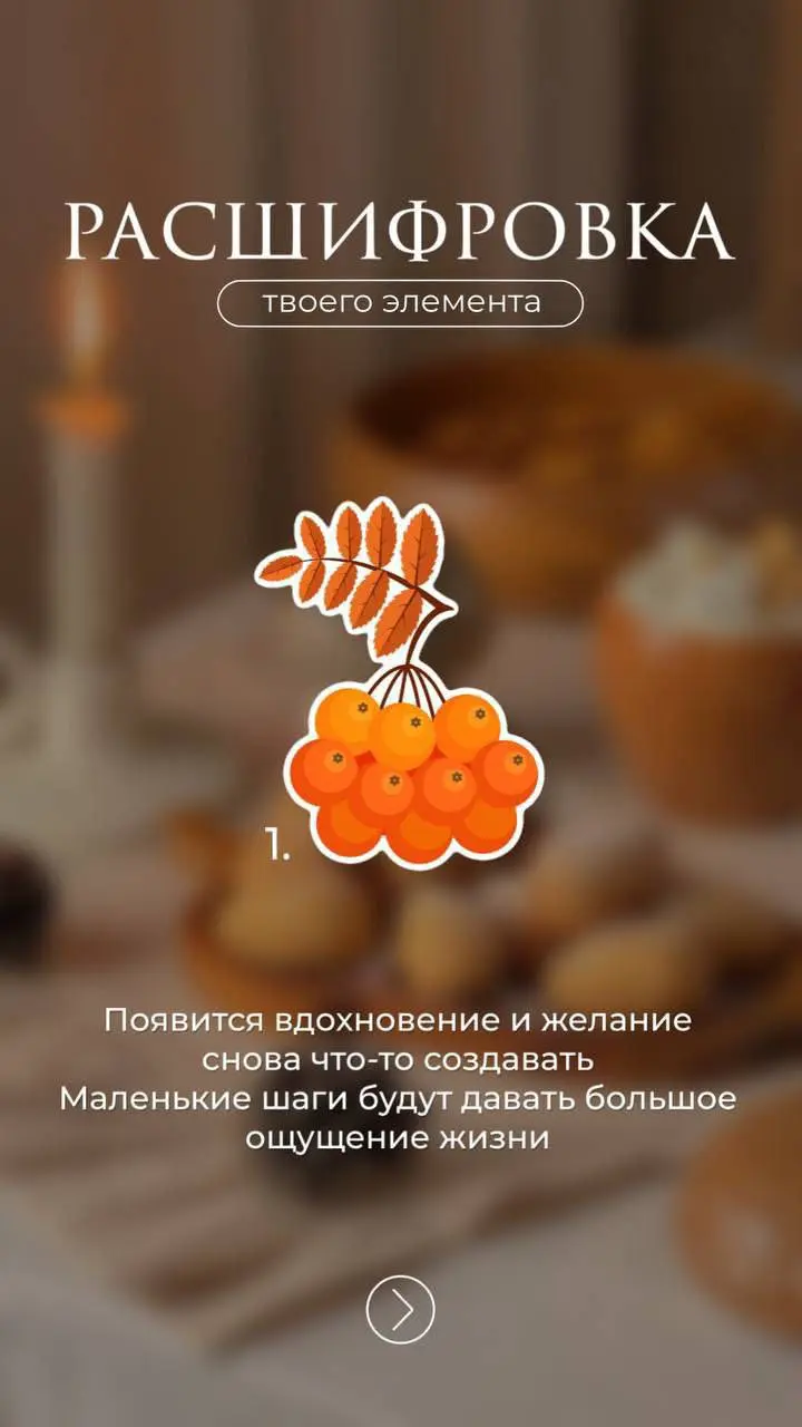Расшифровка теста☺️⤵️ | Сетка — социальная сеть от hh.ru
