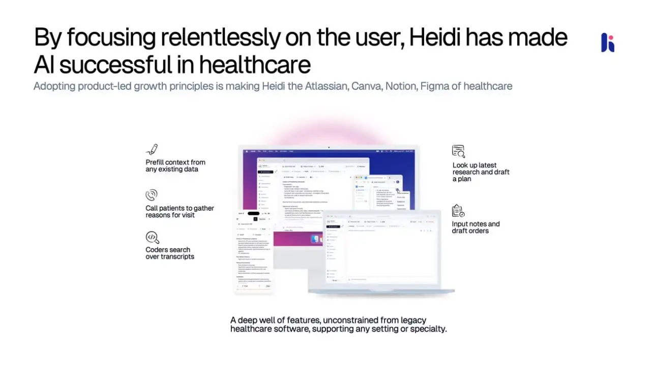 Heidi Health — AI-медассистент.
Недавно писал про OpenEvidence , и вот ещё один мощный игрок из той же сферы. Австралийская Heidi Health только что закрыла $65M раунд | Сетка — социальная сеть от hh.ru
