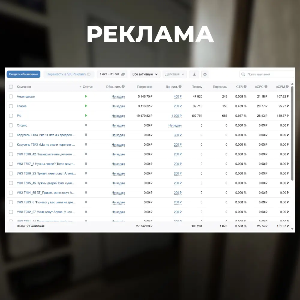 Кейс двери в ВК | Сетка — социальная сеть от hh.ru