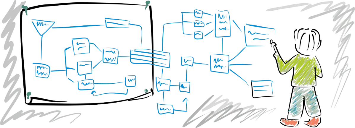 as is VS to be | Сетка — социальная сеть от hh.ru