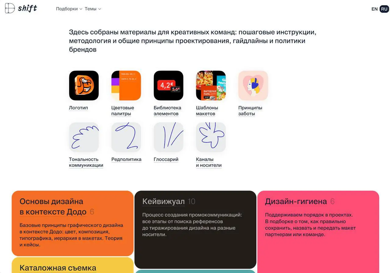 Dodo Pizza открыли доступ к
Регламентам: под капотом можно подсмотреть принципы организации и построения дизайн системы: правила пользования логотипом, описание палитры, библиотека элементом, шаблоны ... | Сетка — социальная сеть от hh.ru
