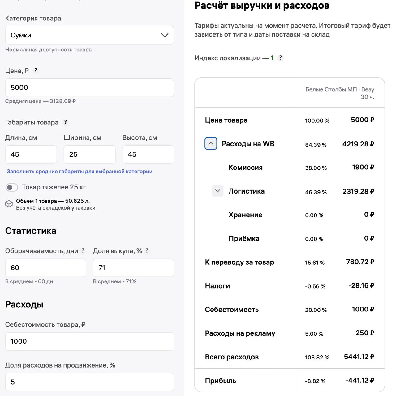 ОЗОН и WB прошли свой пик. Вероятно, товарищи уже решили, что захват рынка произведен и сейчас самое время косить бабло. Поднимать комиссию 6 (шесть!) раз за год | Сетка — социальная сеть от hh.ru