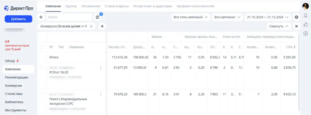 Кейс 2: Индивидуальные экскурсии по Санкт-Петербургу и пригороду (скриншоты сервисов Яндекс и сторонние) | Сетка — социальная сеть от hh.ru