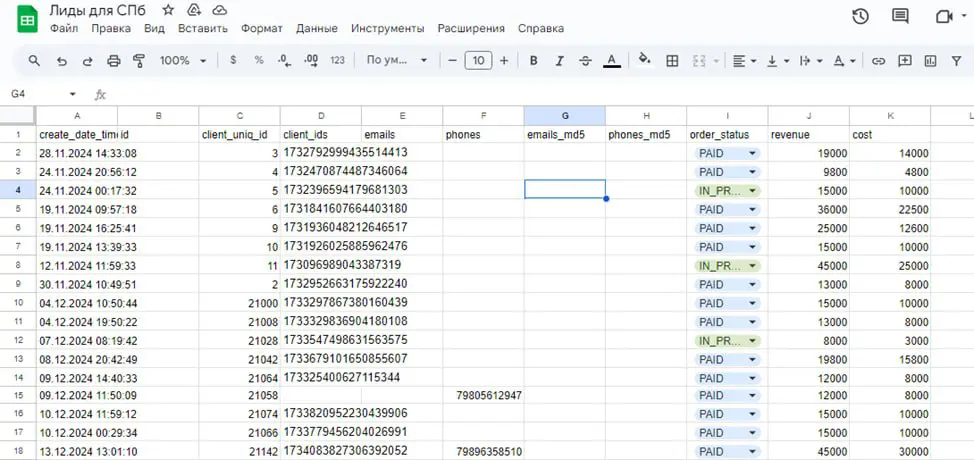 Кейс 2: Индивидуальные экскурсии по Санкт-Петербургу и пригороду (скриншоты сервисов Яндекс и сторонние) | Сетка — социальная сеть от hh.ru