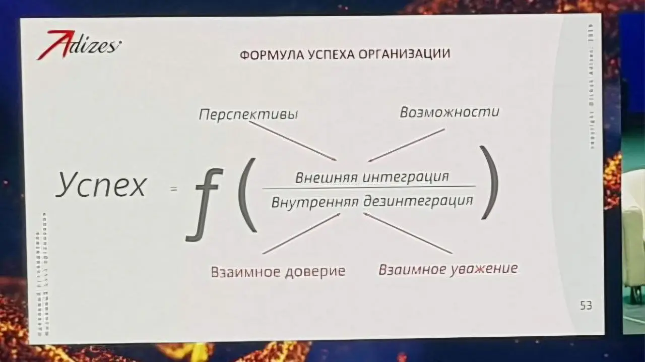 Привет мои hr-попутчики! ✌️
Скучали?) Давно не выходила в эфир. Не было вдохновения. Не было того самого, после которого хочется немедленно делиться мыслями | Сетка — социальная сеть от hh.ru
