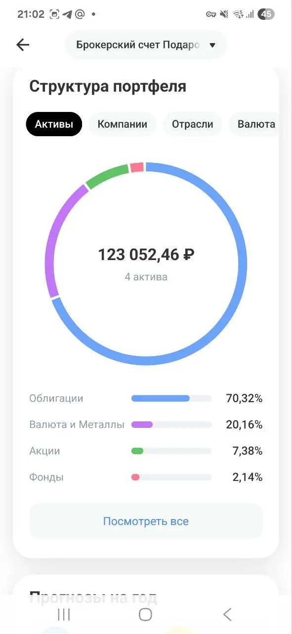 Дорогие Друзья, делюсь своими маленькими шагами, которые ведут меня к моему большому Ярду
Пополнил на 5000 рублей
Фонд здоровья и Фонд подарок
Помните, путь в тысячу миль начинается с маленьких шагов!... | Сетка — социальная сеть от hh.ru