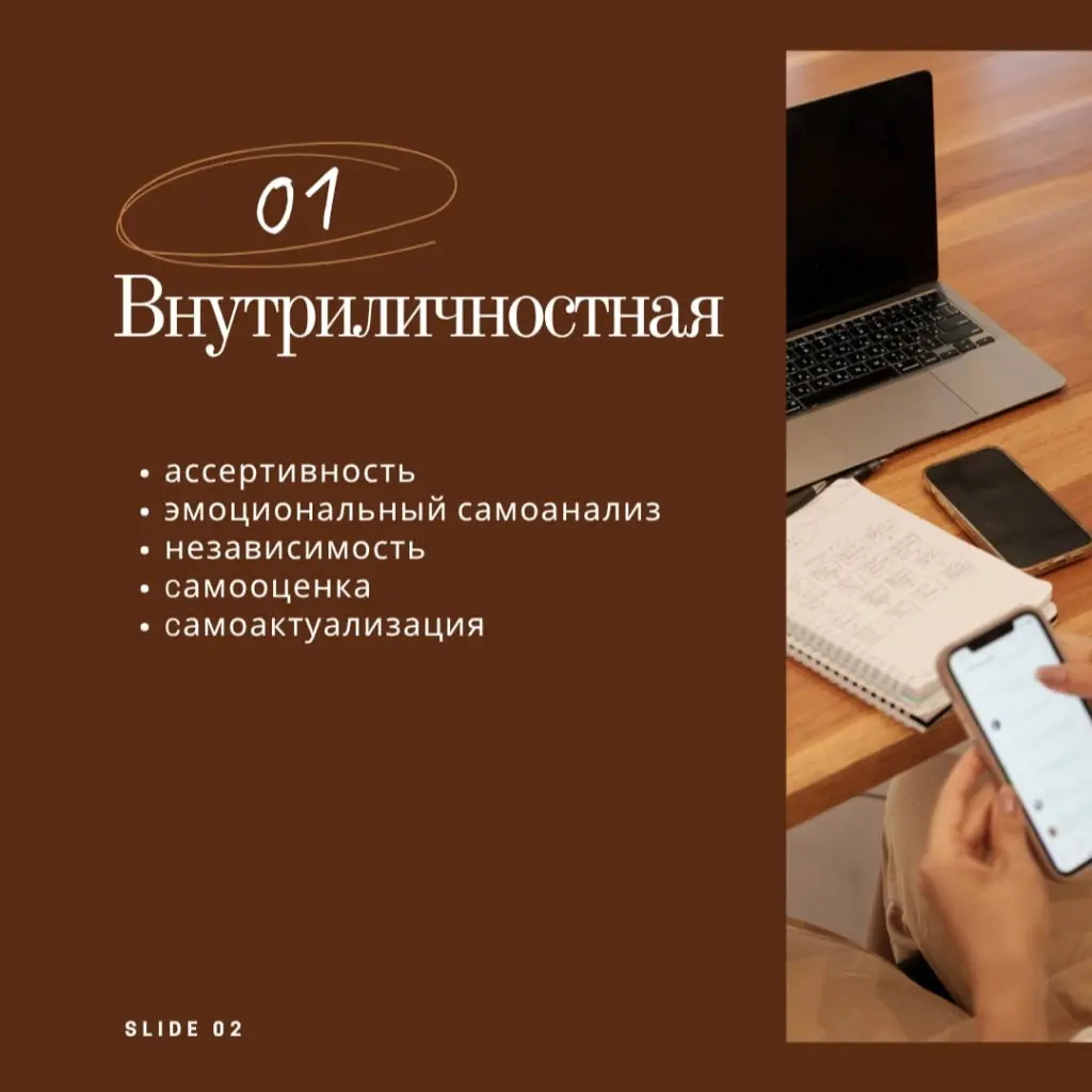Эмоциональный интеллект — видеть себя настоящего 👀 | Сетка — социальная сеть от hh.ru