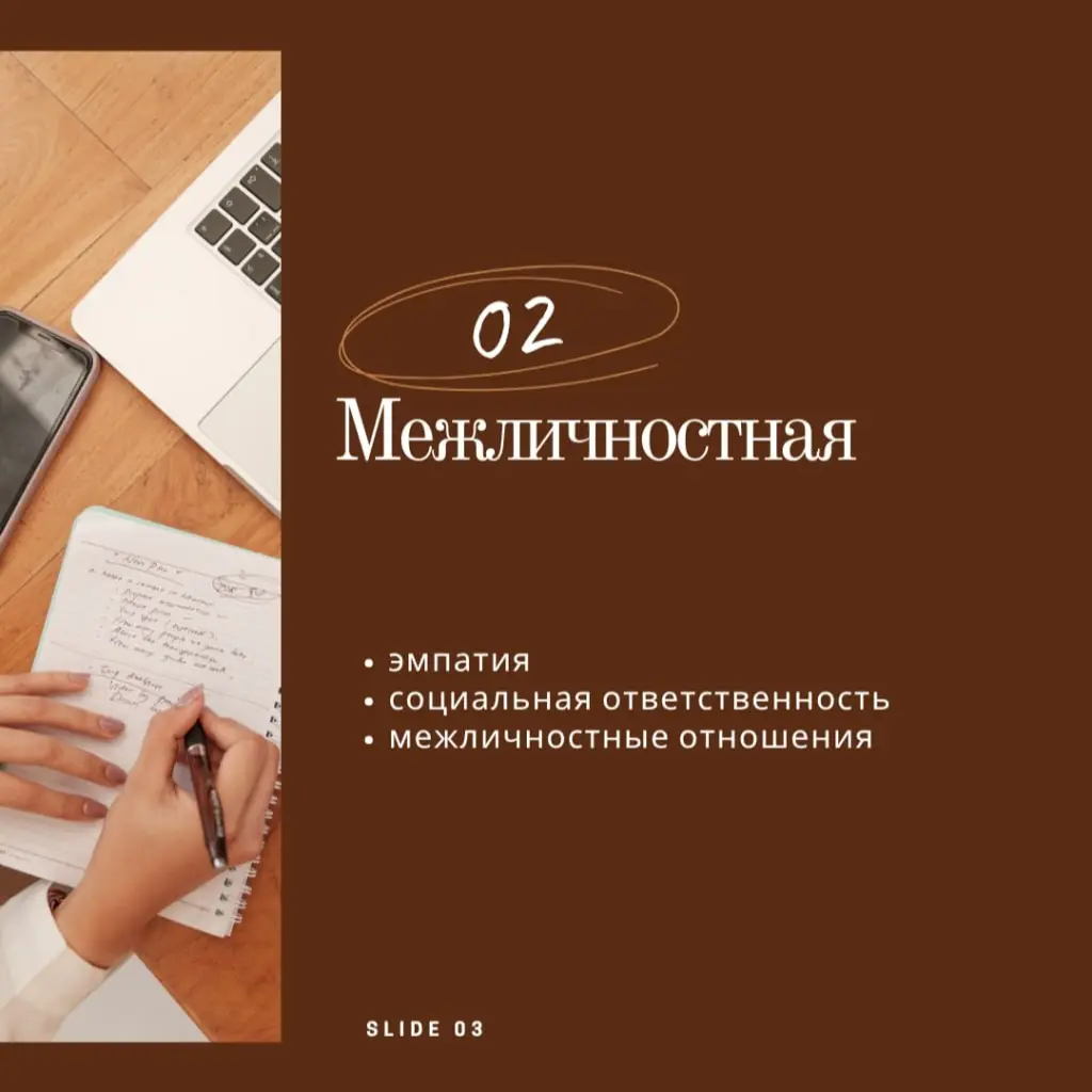 Эмоциональный интеллект — видеть себя настоящего 👀 | Сетка — социальная сеть от hh.ru