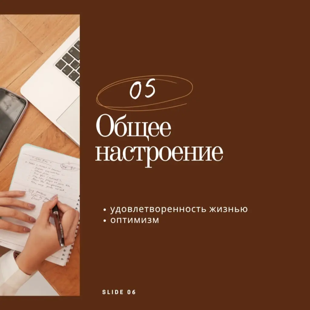 Эмоциональный интеллект — видеть себя настоящего 👀 | Сетка — социальная сеть от hh.ru