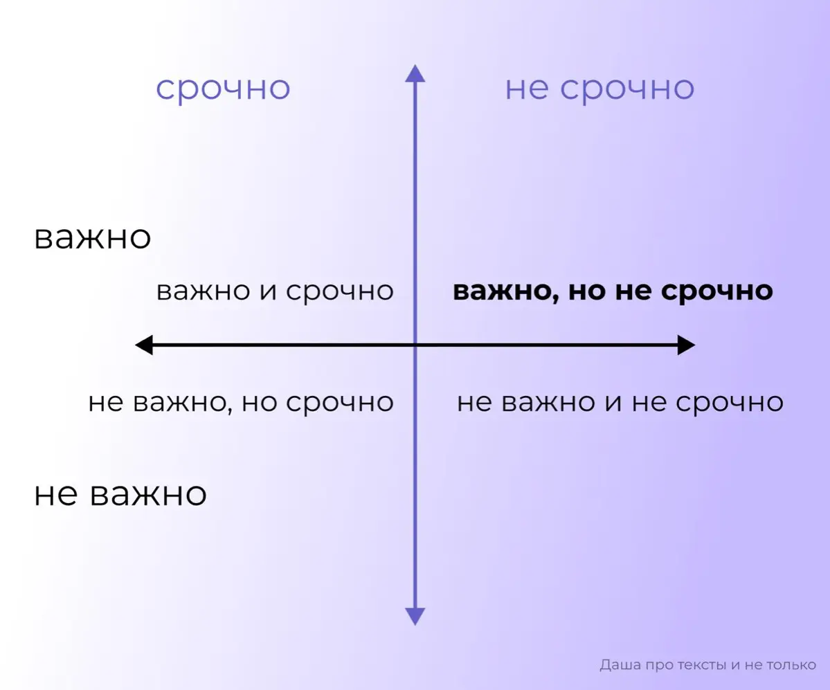 В праздники я... работаю. А вы? | Сетка — социальная сеть от hh.ru
