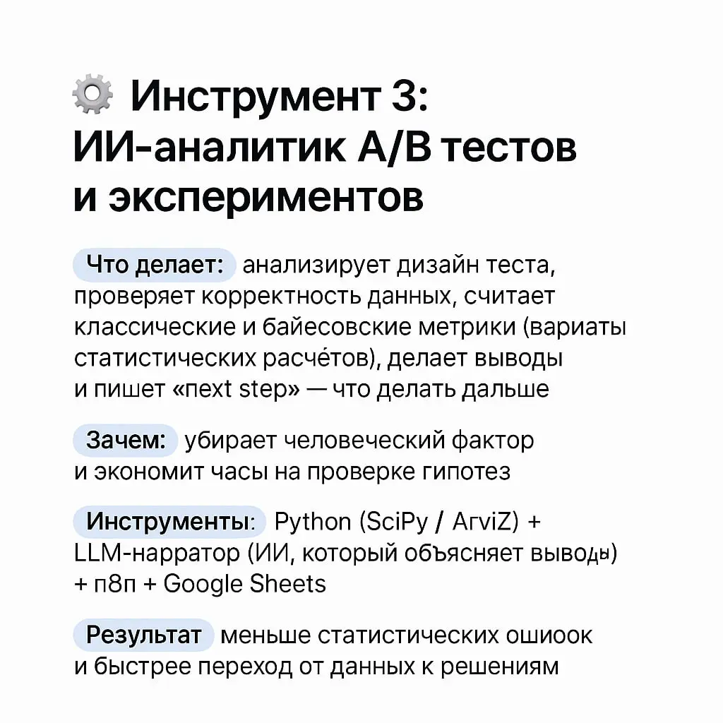 📊 ИИ в разработке и аналитике
Продолжаем серию постов о том, как ИИ помогает в разных сферах.
После маркетинга и менеджмента очередь дошла до ещё одной важной области — разработка и аналитика | Сетка — социальная сеть от hh.ru