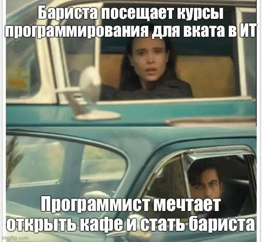 Круговорот карьерных желаний | Сетка — социальная сеть от hh.ru