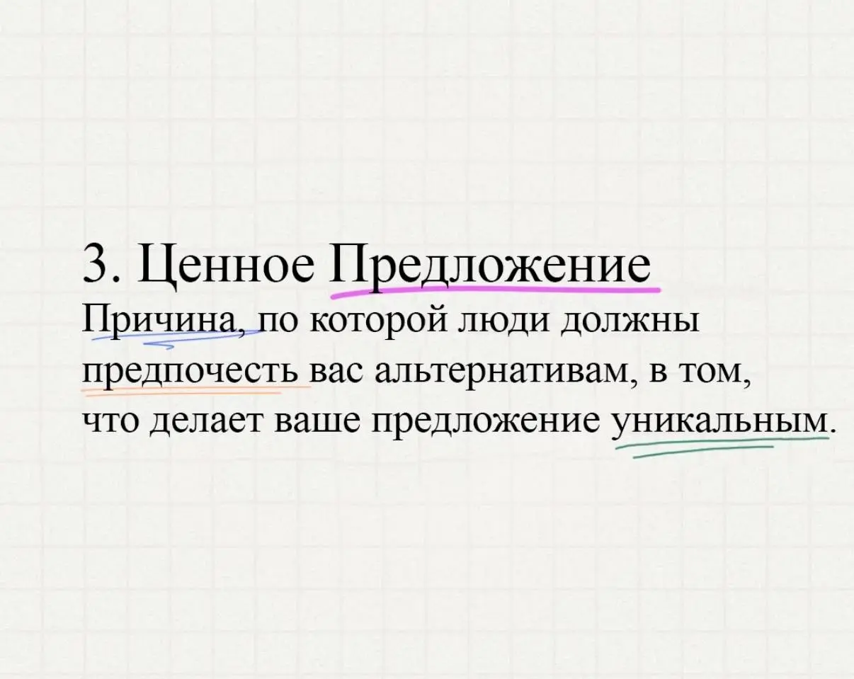 Маркетинг это | Сетка — социальная сеть от hh.ru