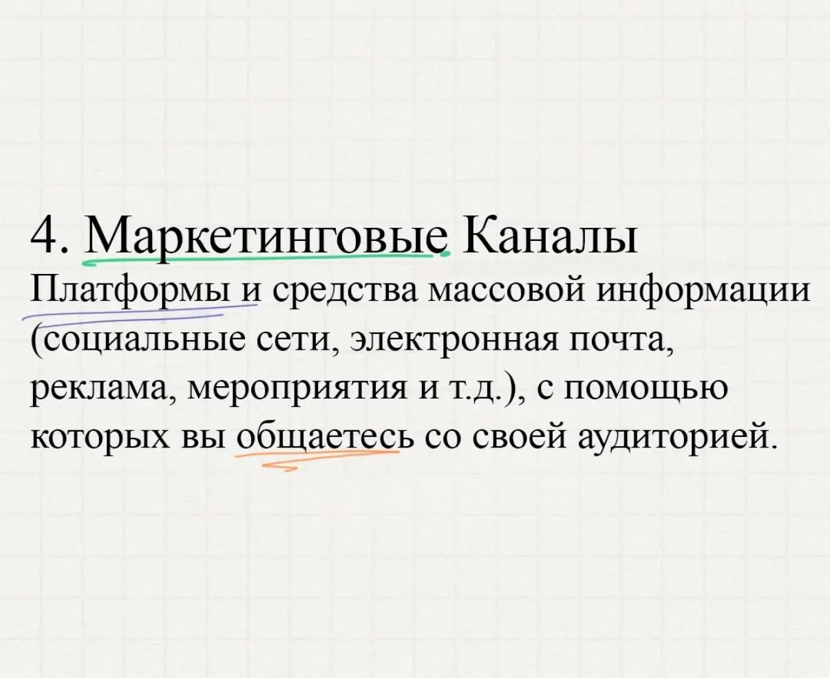 Маркетинг это | Сетка — социальная сеть от hh.ru