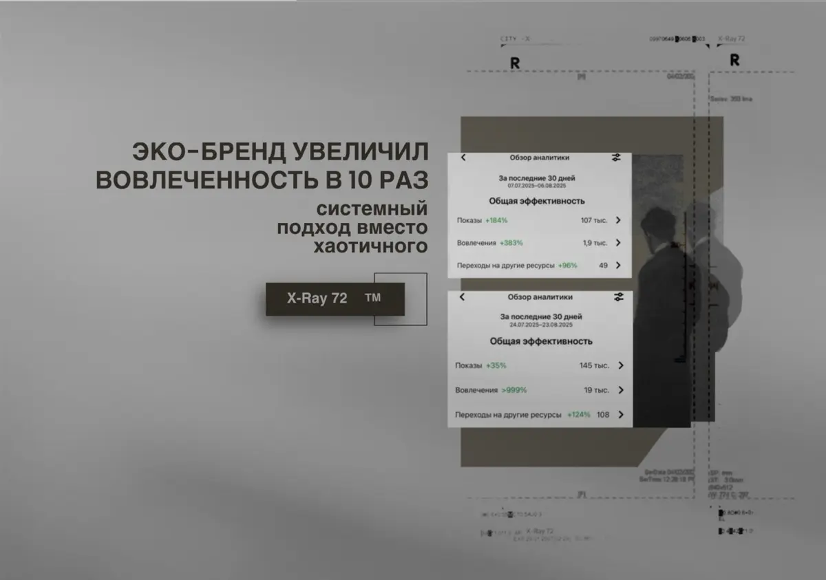 Кейс. | Сетка — социальная сеть от hh.ru