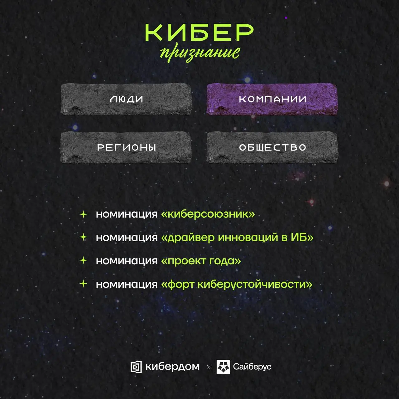 ⏺ В рамках национальной премии «Киберпризнание» объявлена новая номинация
Организаторы национальной премии в области кибербезопасности «Киберпризнание» анонсировали новую специальную номинацию «Форт к... | Сетка — социальная сеть от hh.ru