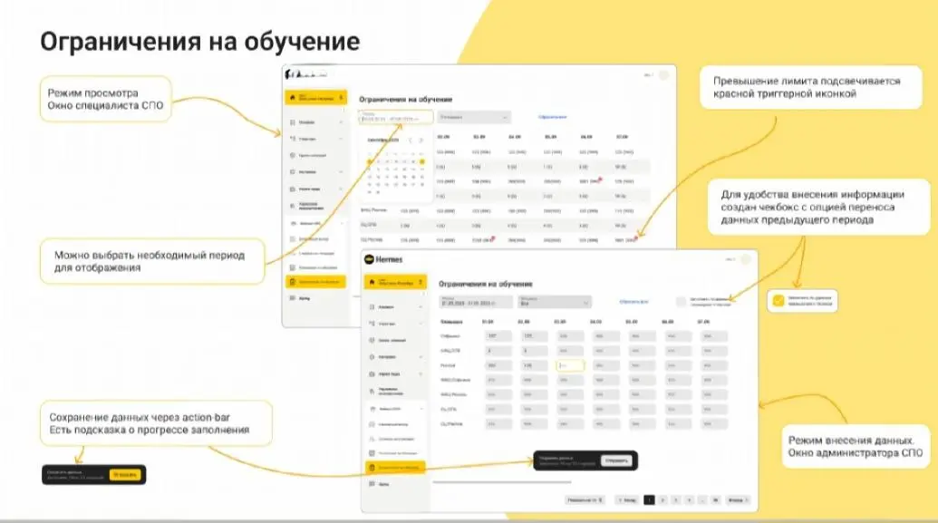 Мастерская Яндекса: как это было 🚀
Небольшая история о том, как случайность может привести к крутому опыту | Сетка — социальная сеть от hh.ru