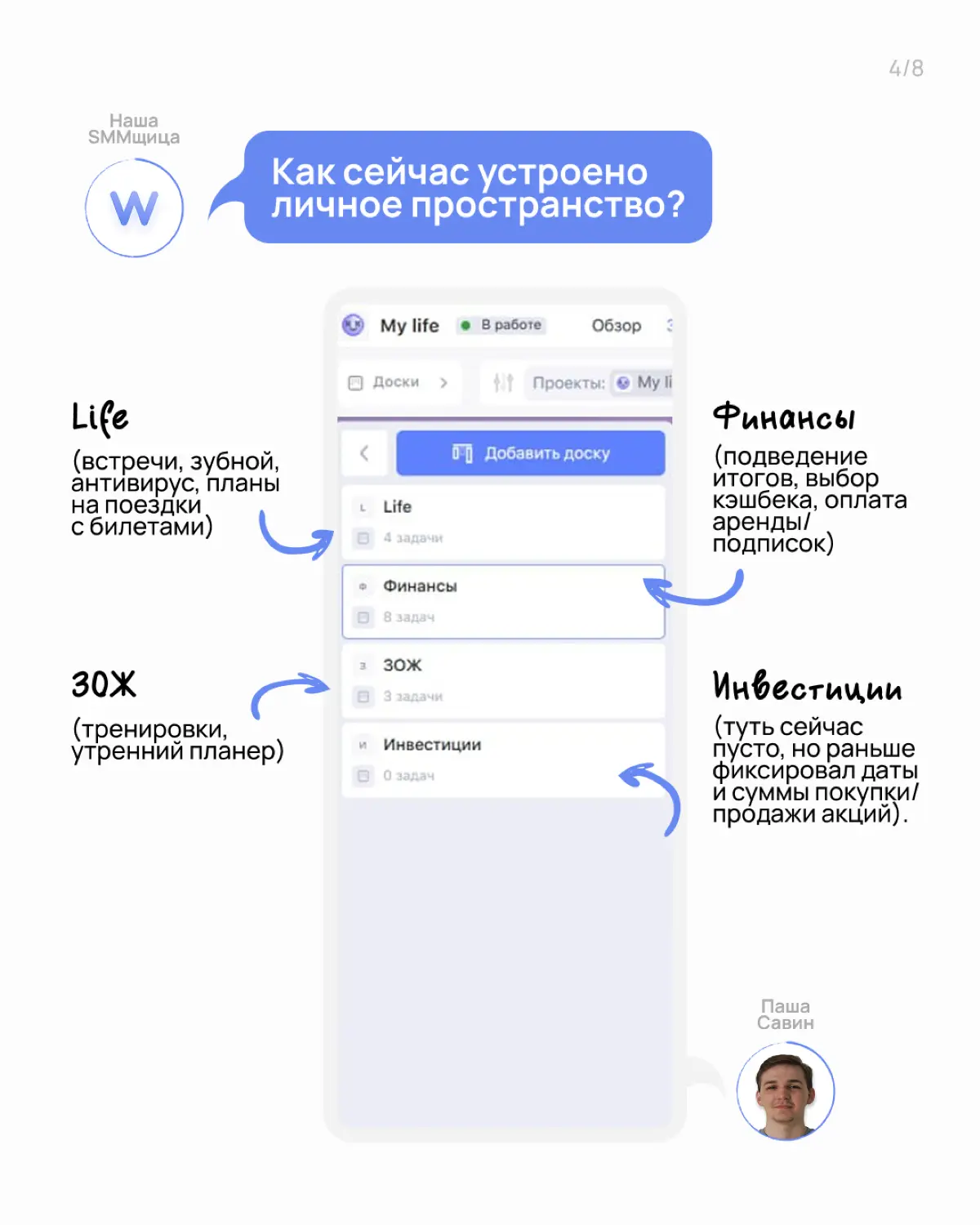 Как совмещать жизнь, работу и учёбу | Сетка — социальная сеть от hh.ru