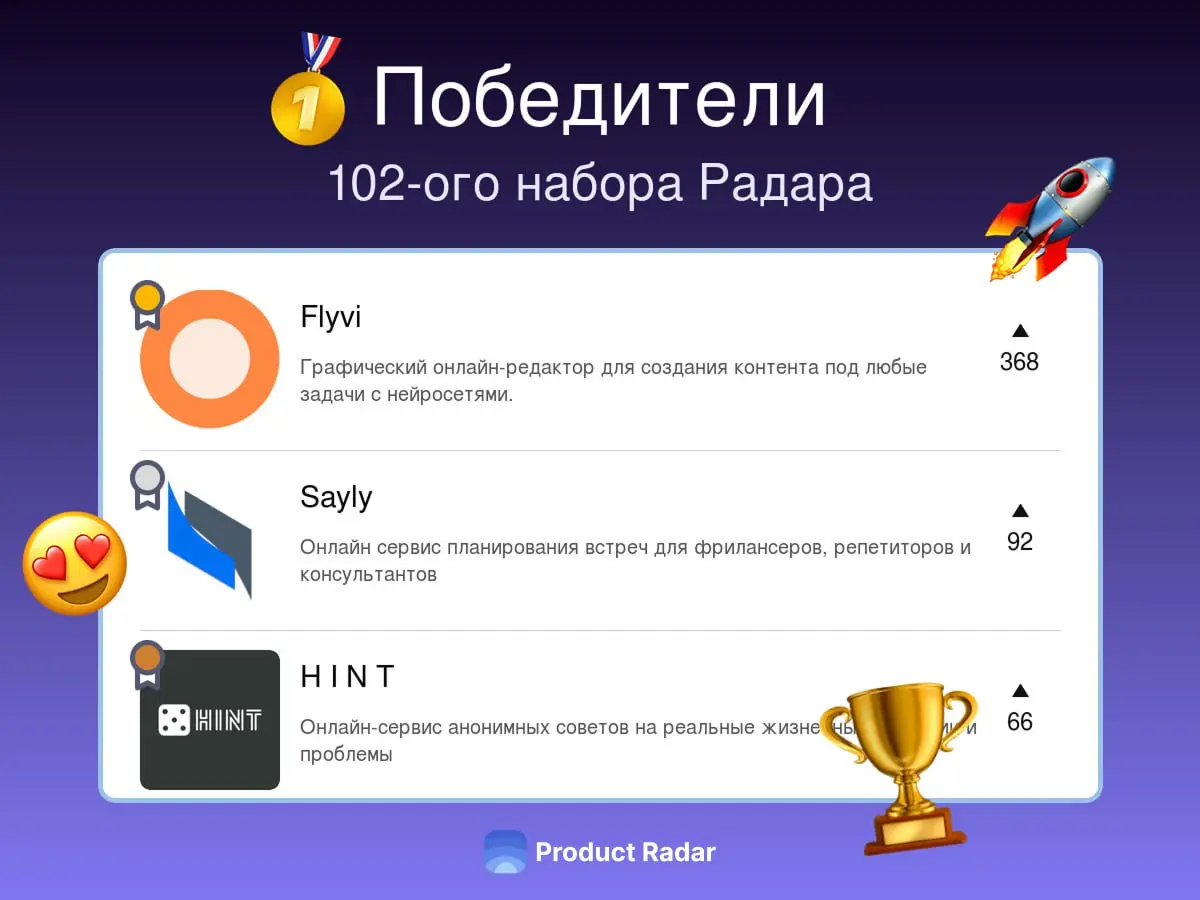 Победители прошлой недели на Радаре
102-й набор
🥇 Flyvi
Графический онлайн-редактор для создания контента под любые задачи c нейросетями | Сетка — социальная сеть от hh.ru