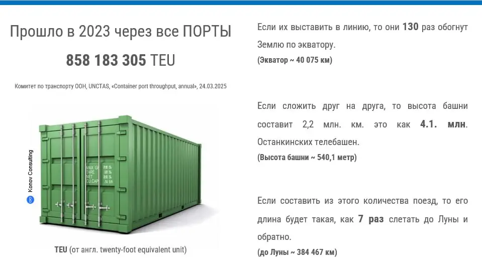 858 183 305 | Сетка — социальная сеть от hh.ru