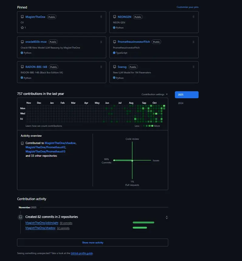 Мужики, дышите | Сетка — социальная сеть от hh.ru