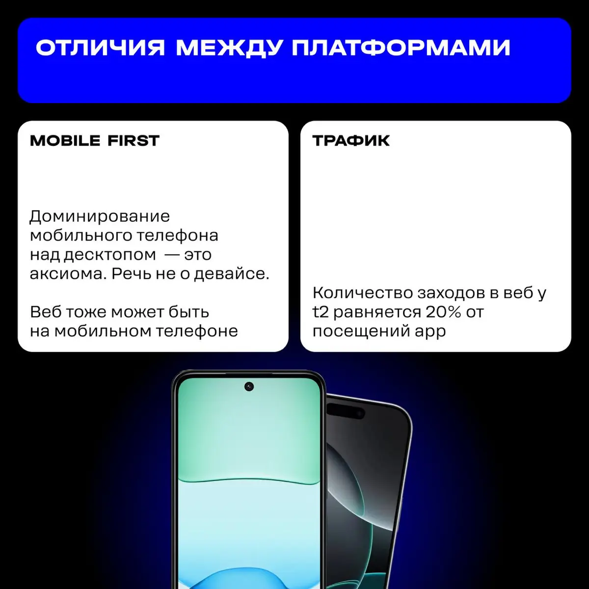 Поясняю за неверную интерпретацию термина Mobile First | Сетка — социальная сеть от hh.ru