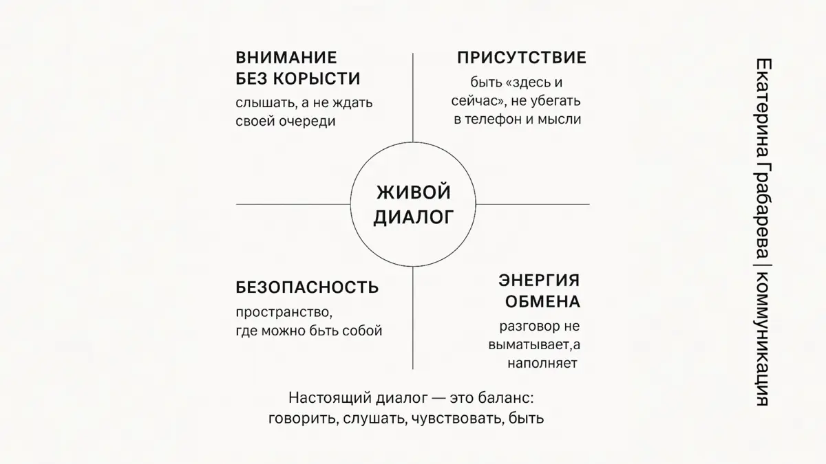 Почему нас тянет к одним людям и утомляет общение с другими | Сетка — социальная сеть от hh.ru