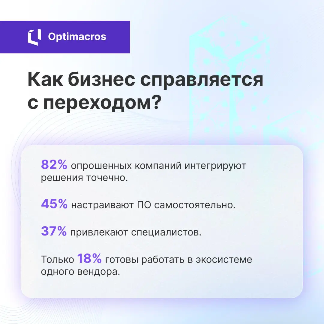 После ухода западных вендоров российские компании активно переходят на отечественное ПО. Но не все так гладко, смотрите в карточках | Сетка — социальная сеть от hh.ru