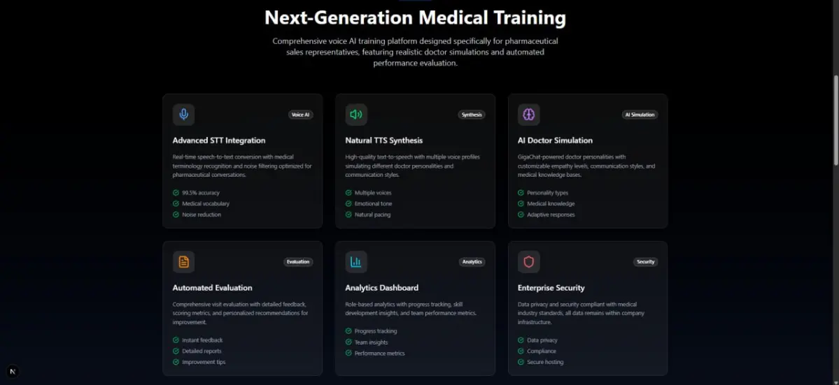 Еще один проект в копилку
Итого 37☑️ | Сетка — социальная сеть от hh.ru