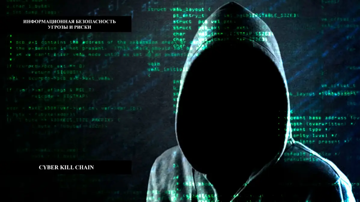 Cyber Kill Chain: как взламывают системы | Сетка — социальная сеть от hh.ru