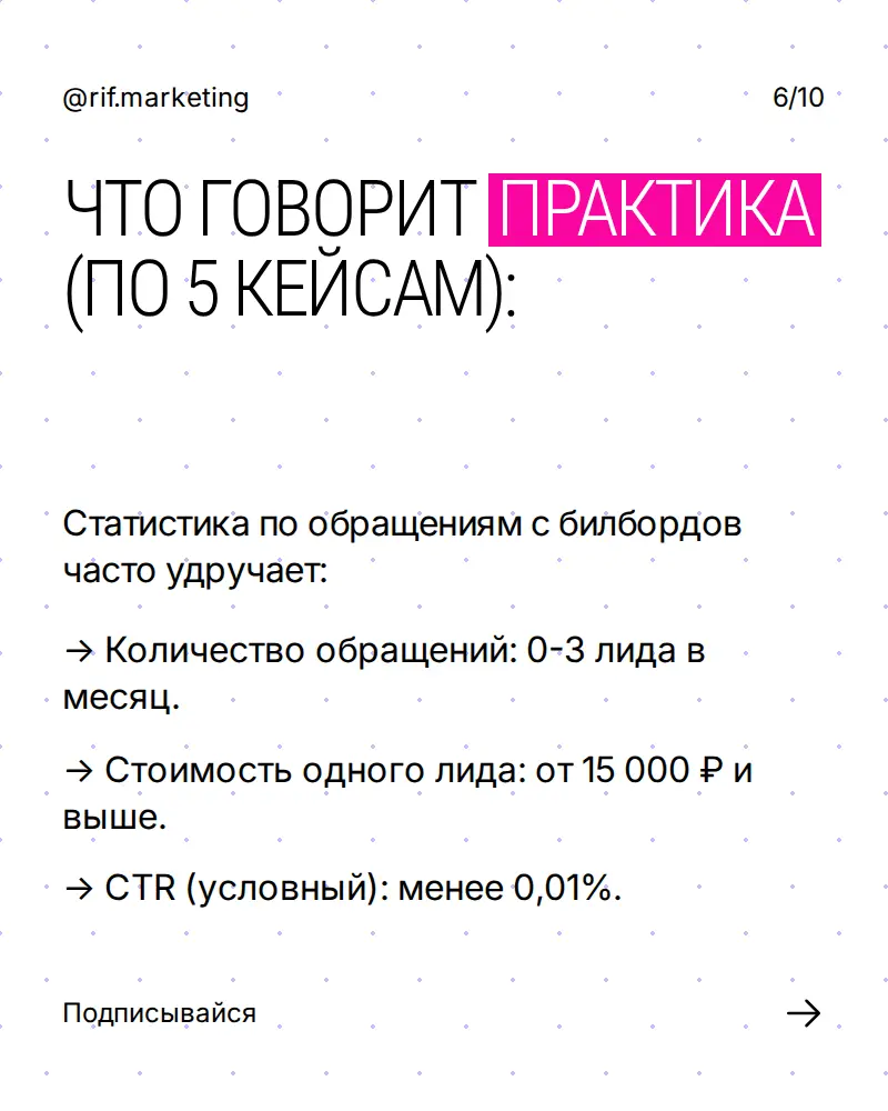 Работают ли билборды в 2025 году? | Сетка — социальная сеть от hh.ru