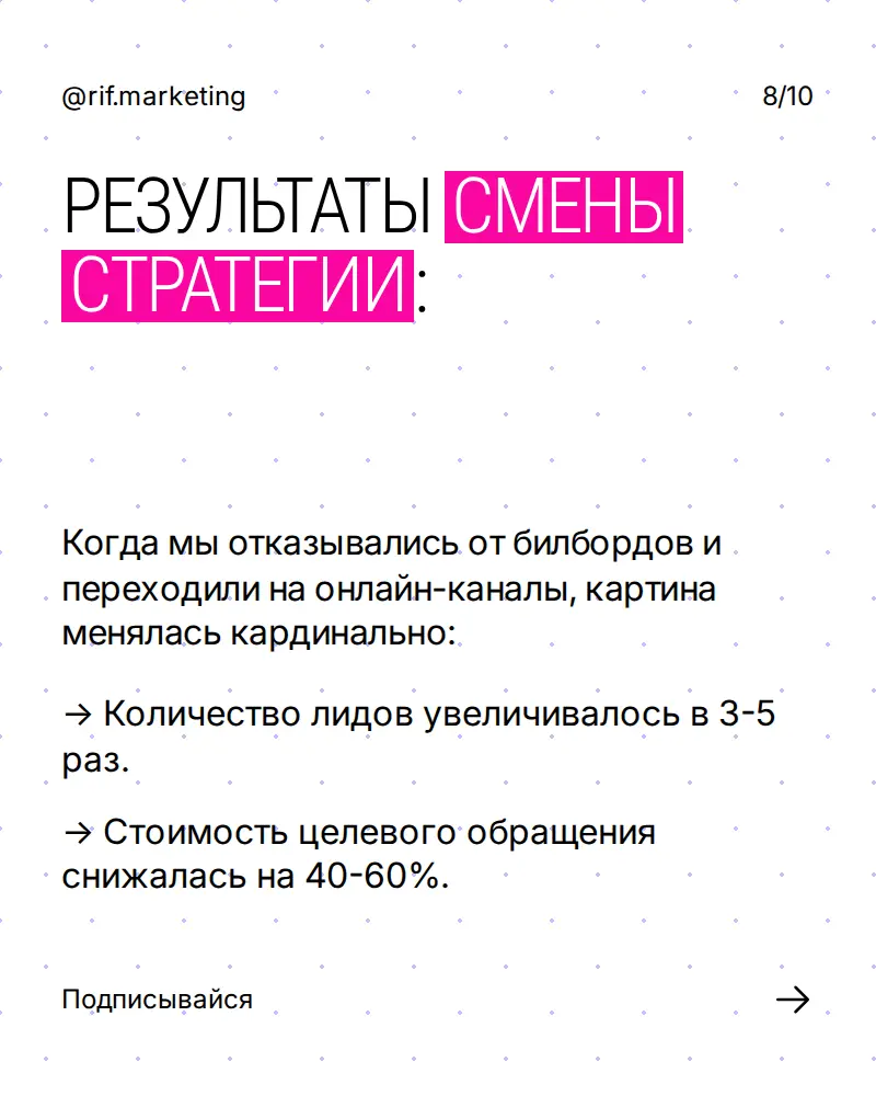 Работают ли билборды в 2025 году? | Сетка — социальная сеть от hh.ru