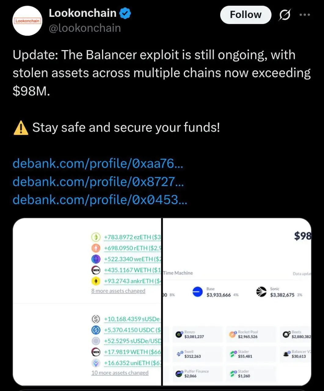 Взломали один из старейших AMM-протоколов в сети Ethereum «Balancer». Он был запущен еще весной 2020 года.  
Ущерб от атаки на Balancer составляет уже $128.64 млн  
#Balancer | Сетка — социальная сеть от hh.ru