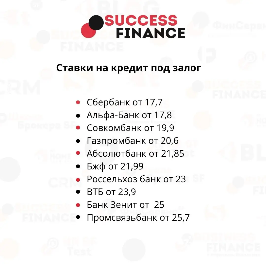 ✅ ФинСервисSF - выберите лучшую кредитную программу для себя📲
fin-servis-sf.fin-success.biz | Сетка — социальная сеть от hh.ru