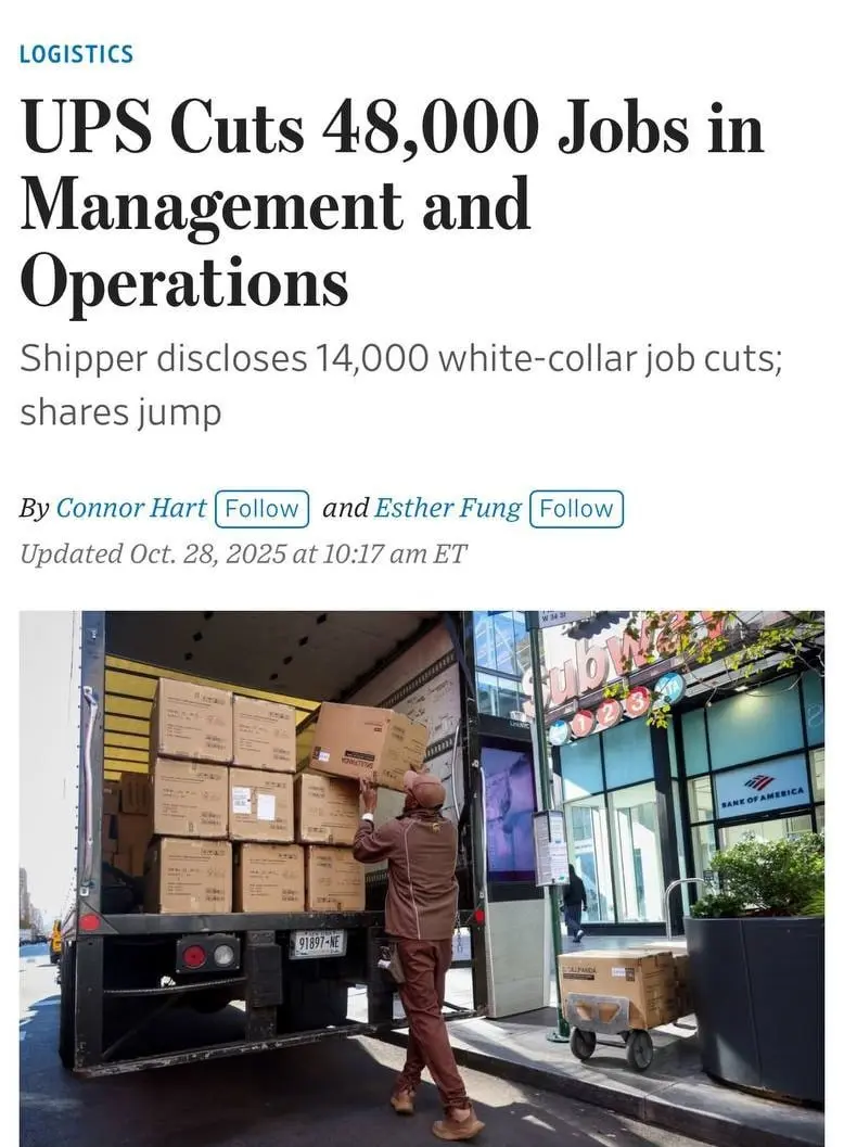 Автоматизация пошла по-серьёзному.
48 000 сотрудников уволил логистический гигант UPS, из них 34 000 - операционный персонал, 14 000 -офис.
🤖 Причина?
ИИ и роботизация | Сетка — социальная сеть от hh.ru