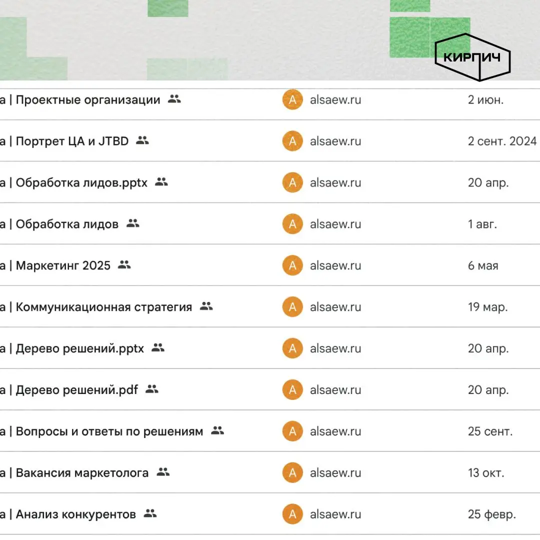 Маркетолог уволился - и вместе с ним ушёл весь маркетинг. Как это исправить?
Знакомая история: маркетолог работал 2 года, всё было хорошо | Сетка — социальная сеть от hh.ru