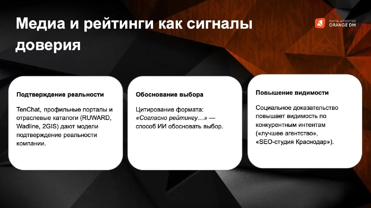 🧑‍🔬 Кейс-исследование: Как работает ИИ-нейропоиск сегодня?
Провел исследование по нейровыдачи: Нашел ряд закономерностей, подробнее в статьях | Сетка — социальная сеть от hh.ru