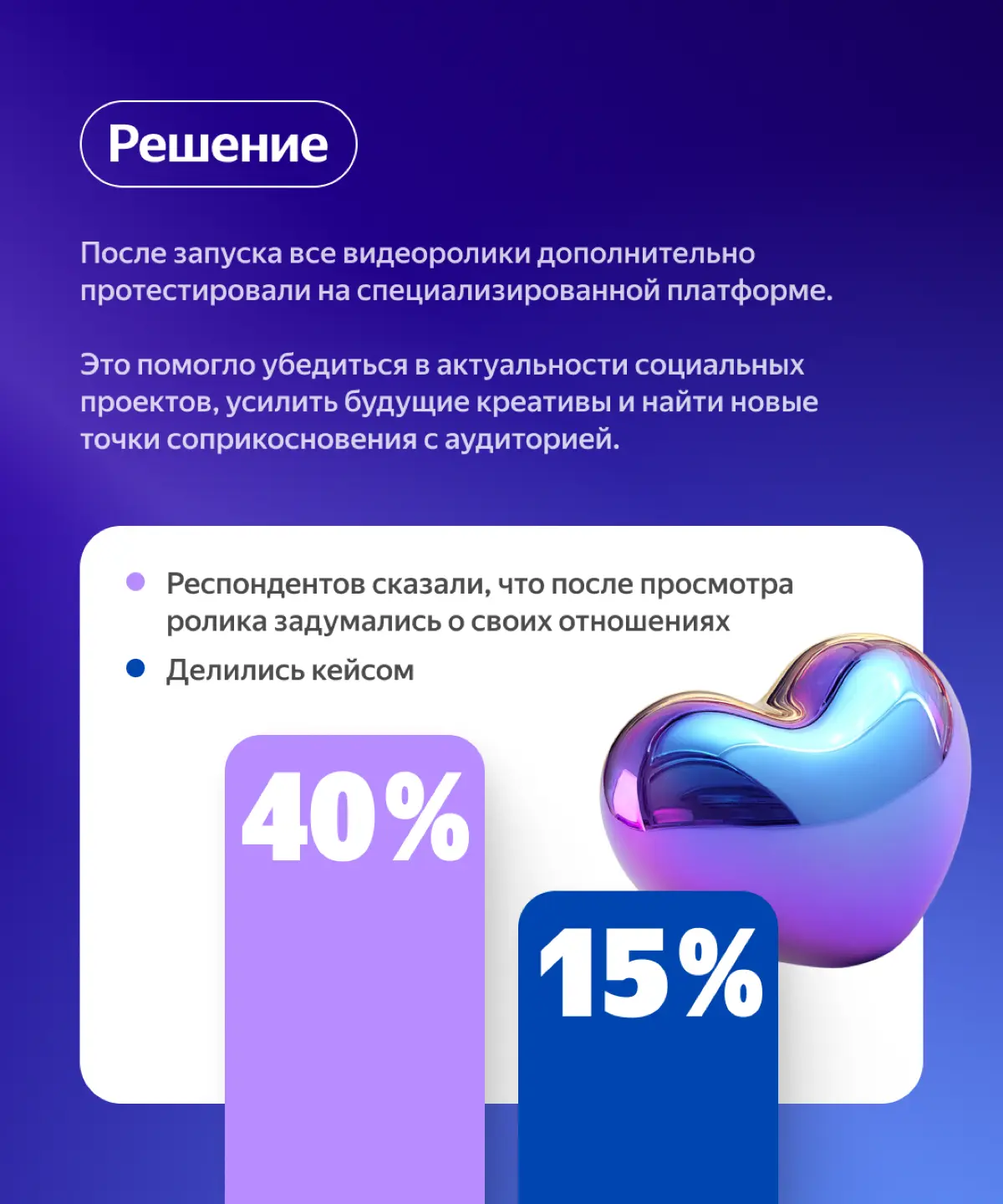 POS-материалы для AVON x REDME (концепт) | Сетка — социальная сеть от hh.ru