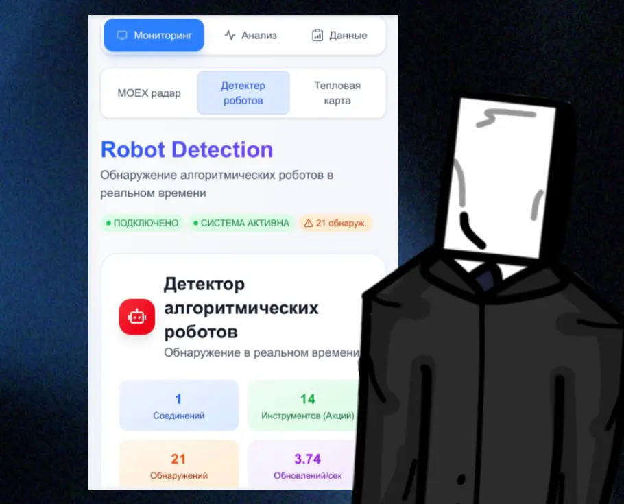 Когда рынок ведёт себя странно | Сетка — социальная сеть от hh.ru