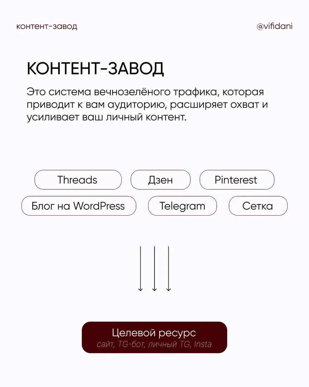 Как экспертам и B2B брендам создавать стабильный поток трафика без больших бюджетов и вечных рилсов
Сегодня продвижение через рекламу и блогеров становится дорогим, нестабильным и краткосрочным: лиды ... | Сетка — социальная сеть от hh.ru