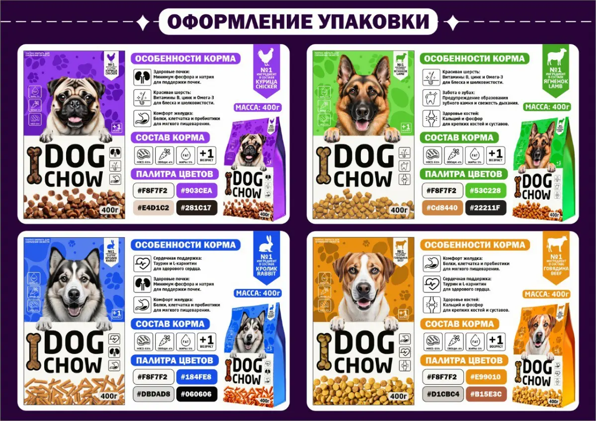 ☘ Оформление упаковки ☘ | Сетка — социальная сеть от hh.ru