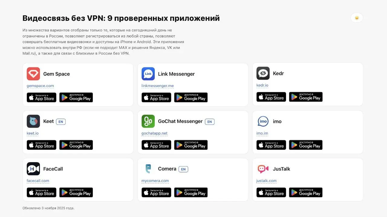 Твиттерская заморочилась и лично протестировала сервисы видеозвонков, которые работают в России без VPN. А потом собрала лучшие приложения для iOS и Android в одном месте, бесплатно и без СМС | Сетка — социальная сеть от hh.ru