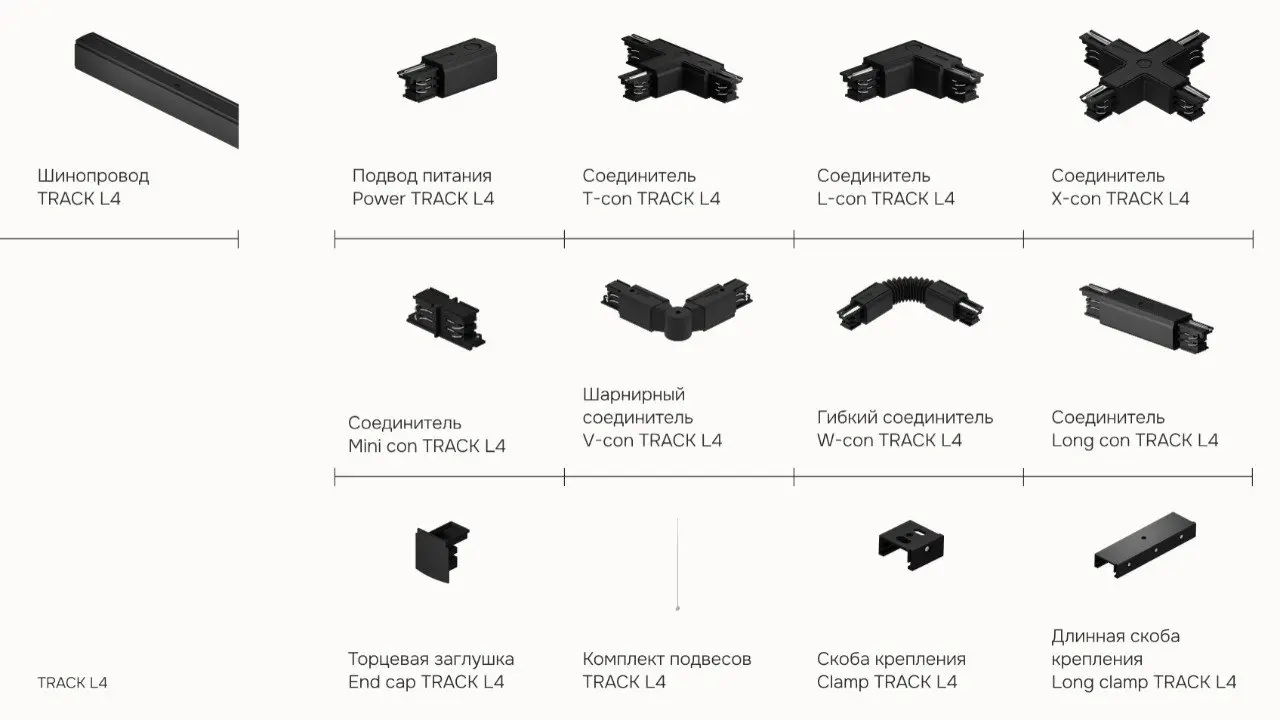 Трёхфазный шинопровод TRACK L4 10А — основа световой системы, которая объединяет функциональность и архитектурную свободу | Сетка — социальная сеть от hh.ru