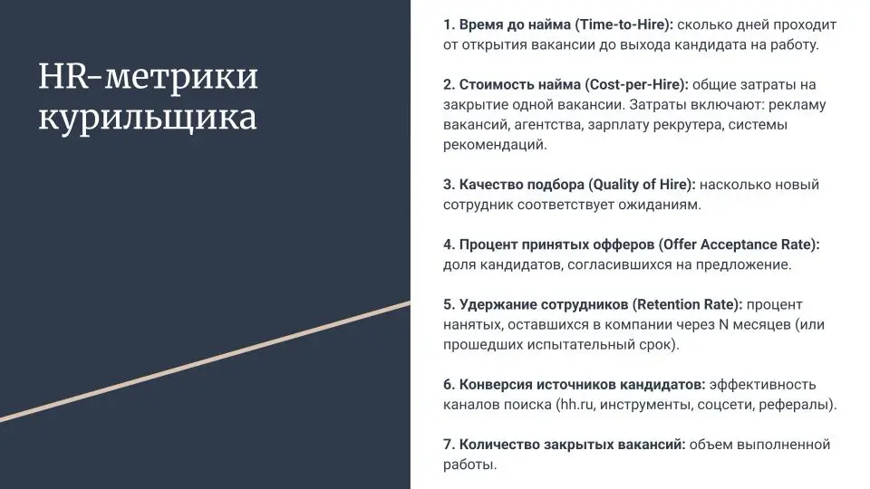 Да что это такое, ваши HR-метрики? А вот что! | Сетка — социальная сеть от hh.ru