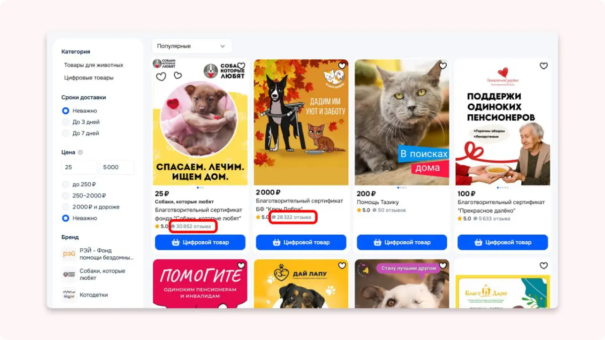 Цифровые товары на Озоне | Сетка — социальная сеть от hh.ru